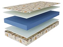 Здоровый сон-Бэмби 70х190